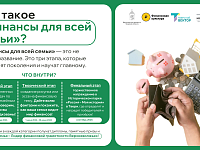 Семьи Твери приглашают принять участие в региональном фестивале по финансовой грамотности